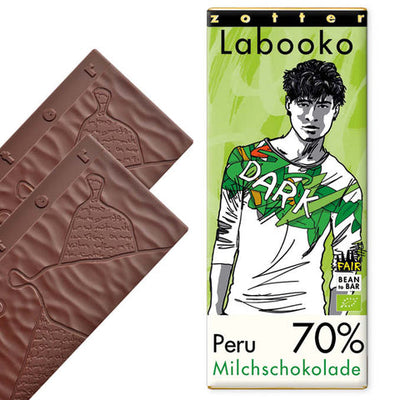 Choco & Rum